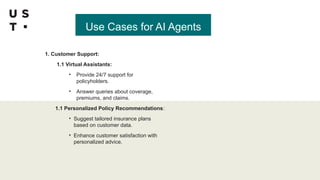 Virtual Policyholder Current advancements in AI (1) and ml.pptx