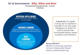 AI in Governance: Why, What and How
AI in government and public services — now and
in the future
Current AI: AI is rapidly
evolving, but it's important to
remember it's not some super-
intelligence yet. Today's AI
excels at specific tasks
involving data analysis, pattern
recognition, and automation.
Surya Basnet
Machine Learning and Data
Science Community Nepal
https://mldsnnepal.org
 