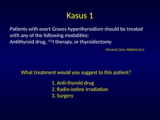 Current Algorithms of Diagnosis and Management of Graves’ Disease ...