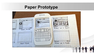 Paper Prototype
 