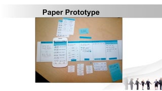 Paper Prototype
 