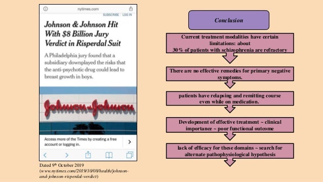Current and novel treatments of schizophrenia
