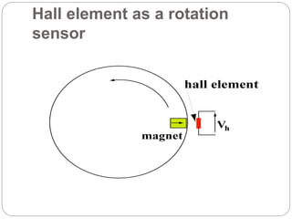 Hall element as a rotation
sensor
 