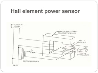 Hall element power sensor
 