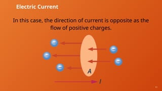 11
Electric Current
In this case, the direction of current is opposite as the
flow of positive charges.
 