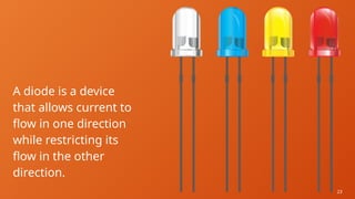 23
A diode is a device
that allows current to
flow in one direction
while restricting its
flow in the other
direction.
 