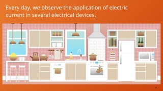 4
Every day, we observe the application of electric
current in several electrical devices.
 