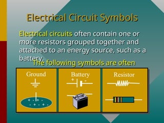 Current Problem Symbol problem solving current_and_resistance.ppt