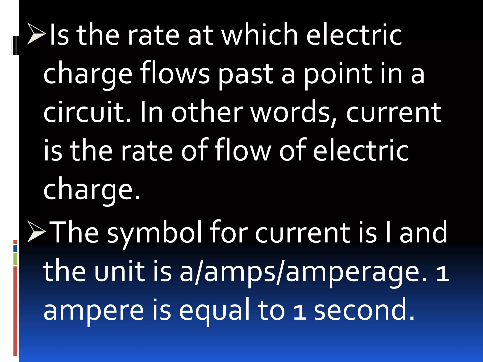 Is the rate at which electric

charge flows past a point in a
circuit. In other words, current
is the rate of flow of electric
charge.
The symbol for current is I and
the unit is a/amps/amperage. 1
ampere is equal to 1 second.

 