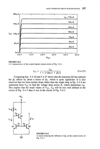 Current and voltage references | PDF