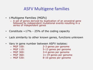 Current approaches for African swine fever virus vaccine development