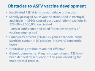 Current approaches for African swine fever virus vaccine development