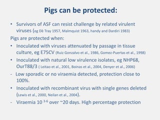 Current approaches for African swine fever virus vaccine development