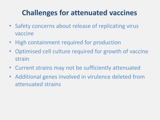 Current approaches for African swine fever virus vaccine development