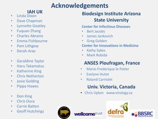 Current approaches for African swine fever virus vaccine development