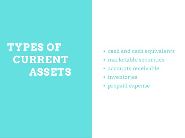 Current Assets And Current Liabilities Cfa Level 1