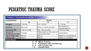 CURRENT ATLS GUIDELINES IN PEDIATRIC TRAUMA (2).pptx