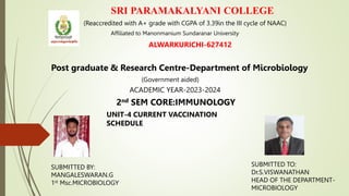 SRI PARAMAKALYANI COLLEGE
(Reaccredited with A+ grade with CGPA of 3.39in the III cycle of NAAC)
Affiliated to Manonmanium Sundaranar University
ALWARKURICHI-627412
Post graduate & Research Centre-Department of Microbiology
(Government aided)
ACADEMIC YEAR-2023-2024
2nd SEM CORE:IMMUNOLOGY
UNIT-4 CURRENT VACCINATION
SCHEDULE
SUBMITTED BY:
MANGALESWARAN.G
1st Msc.MICROBIOLOGY
SUBMITTED TO:
Dr.S.VISWANATHAN
HEAD OF THE DEPARTMENT-
MICROBIOLOGY
 