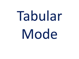 Tabular Mode  