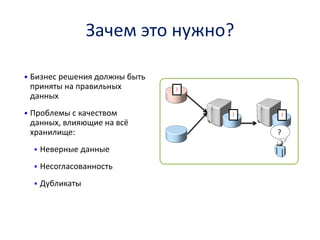Зачем это нужно? 
•Бизнес решения должны быть приняты на правильных данных 
•Проблемы с качеством данных, влияющие на всё хранилище: 
Неверные данные 
Несогласованность 
Дубликаты 
? 
! 
! 
!  