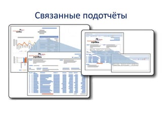 Связанные подотчёты  