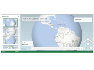 Cовременные инструменты для Business Intelligence