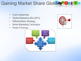 Gaining Market Share Globally

   •   Cost Leadership
   •   Global Marketing Mix (4P’s).
   •   Differentiation Strategy.
   •   Niche Marketing Technique.
   •   Porter 5 Forces.
 