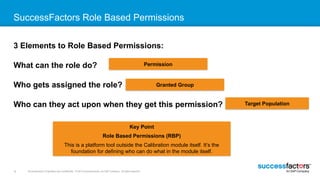 Successfactors Rbp Current_CalibrationPermissionExplanation.pptx