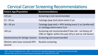 Current cervical cancer screening guidelines 2018 | PPTX
