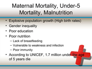 Maternal Mortality, Under-5
Mortality, Malnutrition
• Explosive population growth (High birth rates)
• Gender inequality
• Poor education
• Poor nutrition
– Lack of breastfeeding
– Vulnerable to weakness and infection
– Poor immunity
• According to UNICEF, 1.7 million under the age
of 5 years die
 