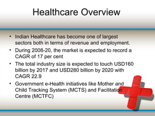Healthcare Overview
• Indian Healthcare has become one of largest
sectors both in terms of revenue and employment.
• During 2008-20, the market is expected to record a
CAGR of 17 per cent
• The total industry size is expected to touch USD160
billion by 2017 and USD280 billion by 2020 with
CAGR 22.9
• Government e-Health initiatives like Mother and
Child Tracking System (MCTS) and Facilitation
Centre (MCTFC)
 