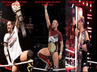 Since November 20, 2011   Since December 18, 2011   Since December 18, 2011
    (Survivor Series)            (WWE TLC)                 (WWE TLC)
 
