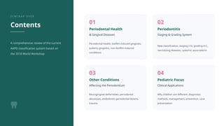 Comprehensive Classification of Pediatric Gingival and Periodontal ...