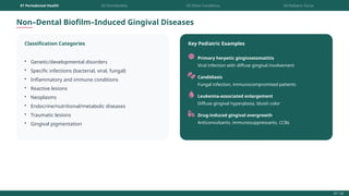 Comprehensive Classification of Pediatric Gingival and Periodontal ...