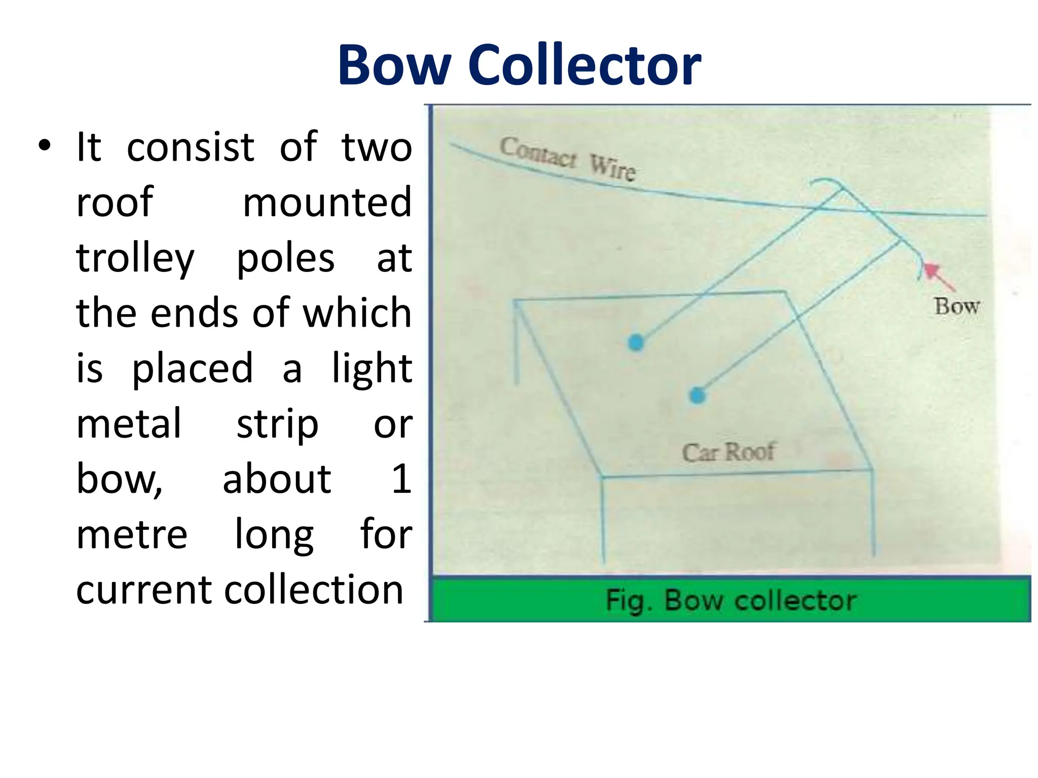 Bow Collector
• It consist of two
roof mounted
trolley poles at
the ends of which
is placed a light
metal strip or
bow, about 1
metre long for
current collection
 