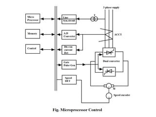 Electrical Collection System Electric Traction Current Collection System.ppt