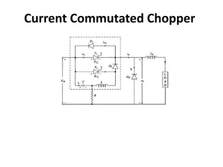 Current Commutated Chopper
 