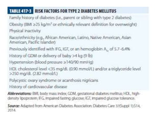Current concept in the development of diabetes and its classification ...