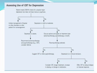 Depression Management Program Current concept of depression management | PPTX