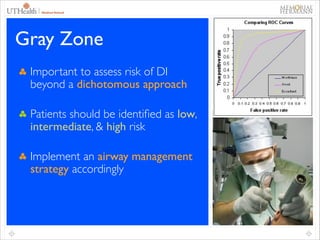 11

Gray Zone
Important to assess risk of DI
beyond a dichotomous approach	

Patients should be identiﬁed as low,
intermediate, & high risk	

Implement an airway management
strategy accordingly

 