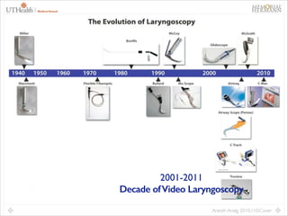 31

2001-2011	

Decade of Video Laryngoscopy
Anesth Analg 2010;110:Cover

 