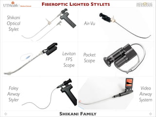 FIBEROPTIC LIGHTED STYLETS

Shikani	

Optical	

Stylet

34

Air-Vu

Levitan	

FPS	

Scope

Pocket	

Scope

Foley	

Airway	

Styler

Video	

Airway	

System
SHIKANI FAMILY

 