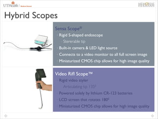 36

Hybrid Scopes
Sensa Scope®
-

Rigid S-shaped endoscope	

-

Stererable tip	


-

Built-in camera & LED light source	


-

Connects to a video monitor to all full screen image	


-

Miniaturized CMOS chip allows for high image quality

Video Riﬂ Scope™
-

Rigid video styler	

-

Articulating tip 1350	


-

Powered solely by lithium CR-123 batteries	


-

LCD screen that rotates 1800	


-

Miniaturized CMOS chip allows for high image quality

 