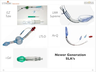 43

EZ	

Tube

LMA	

Supreme

LTS-D

i-Gel

Air-Q

Newer Generation	

SLA’s

 