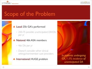 5

Scope of the Problem
Local: 25k GA’s performed	


-

250-75 possible unanticipated DA/DIs
per yr	


National: 46k ASA members	


-

46k DIs per yr	


-

Doesn’t consider other clinical
settings/nonmember care providers	


International: HUGE problem

In patients undergoing
GA, 1-3% incidence of
unanticipated DA

 