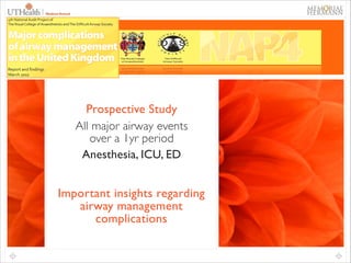 6

Prospective Study	

All major airway events
over a 1yr period	

Anesthesia, ICU, ED
Important insights regarding
airway management
complications	


 