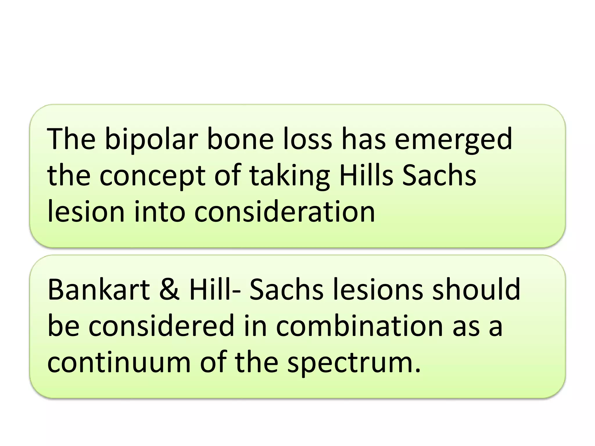 The bipolar bone loss has emerged
the concept of taking Hills Sachs
lesion into consideration
Bankart & Hill- Sachs lesions should
be considered in combination as a
continuum of the spectrum.
 