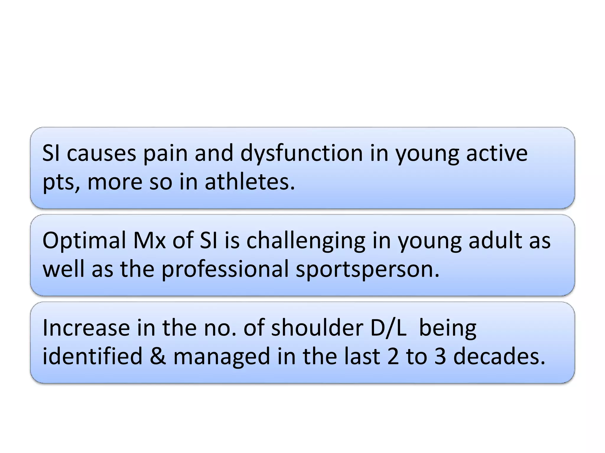 SI causes pain and dysfunction in young active
pts, more so in athletes.
Optimal Mx of SI is challenging in young adult as
well as the professional sportsperson.
Increase in the no. of shoulder D/L being
identified & managed in the last 2 to 3 decades.
 