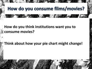 How do you think institutions want you to
consume movies?
Think about how your pie chart might change!
 