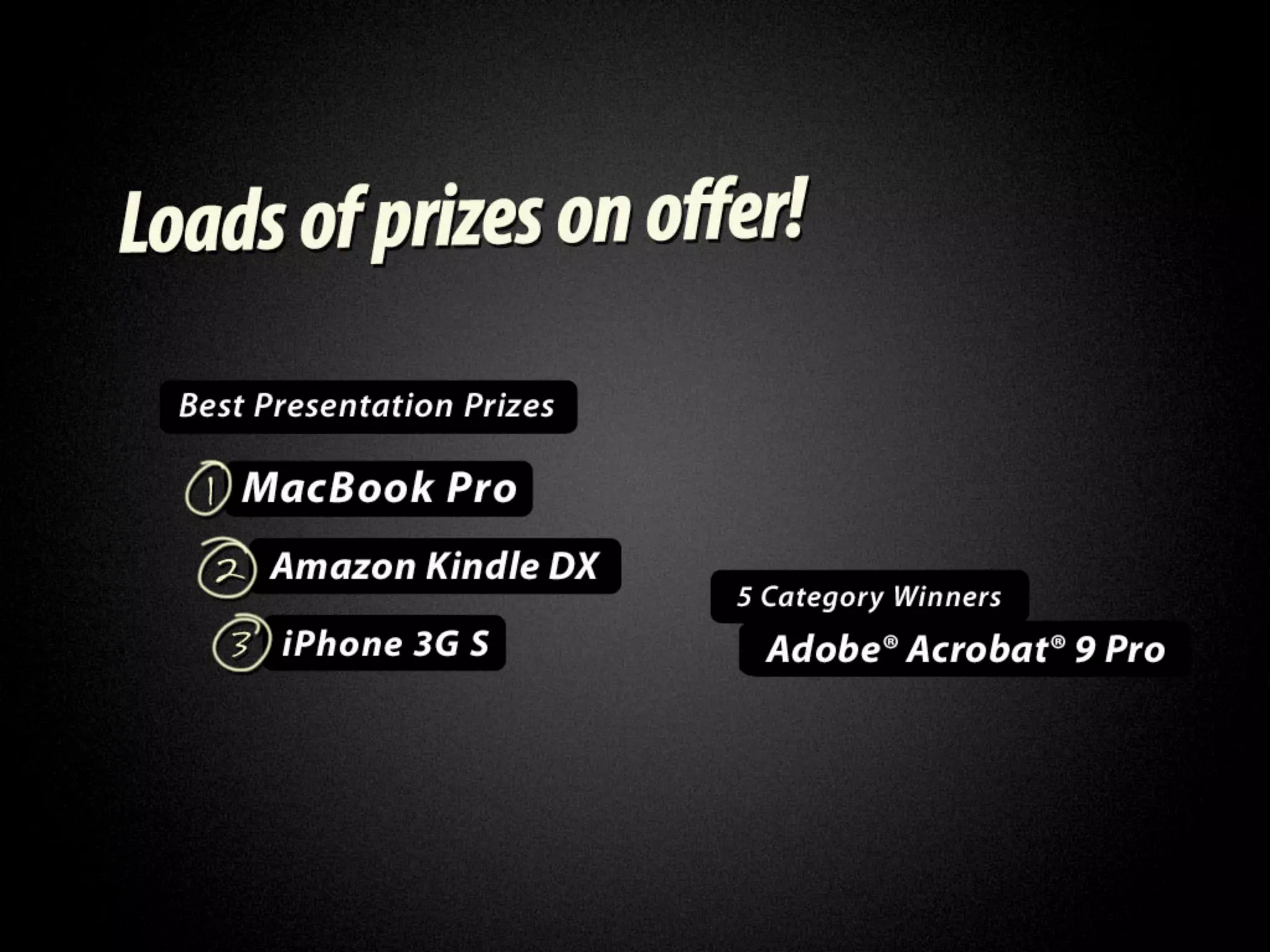 Loads of prizes on offer!
Best presentation prizes: MacBook Pro, Amazon Kindle
DX, iPhone 3G S. 5 Category Winners: Adobe Acrobat
                         9 Pro
 